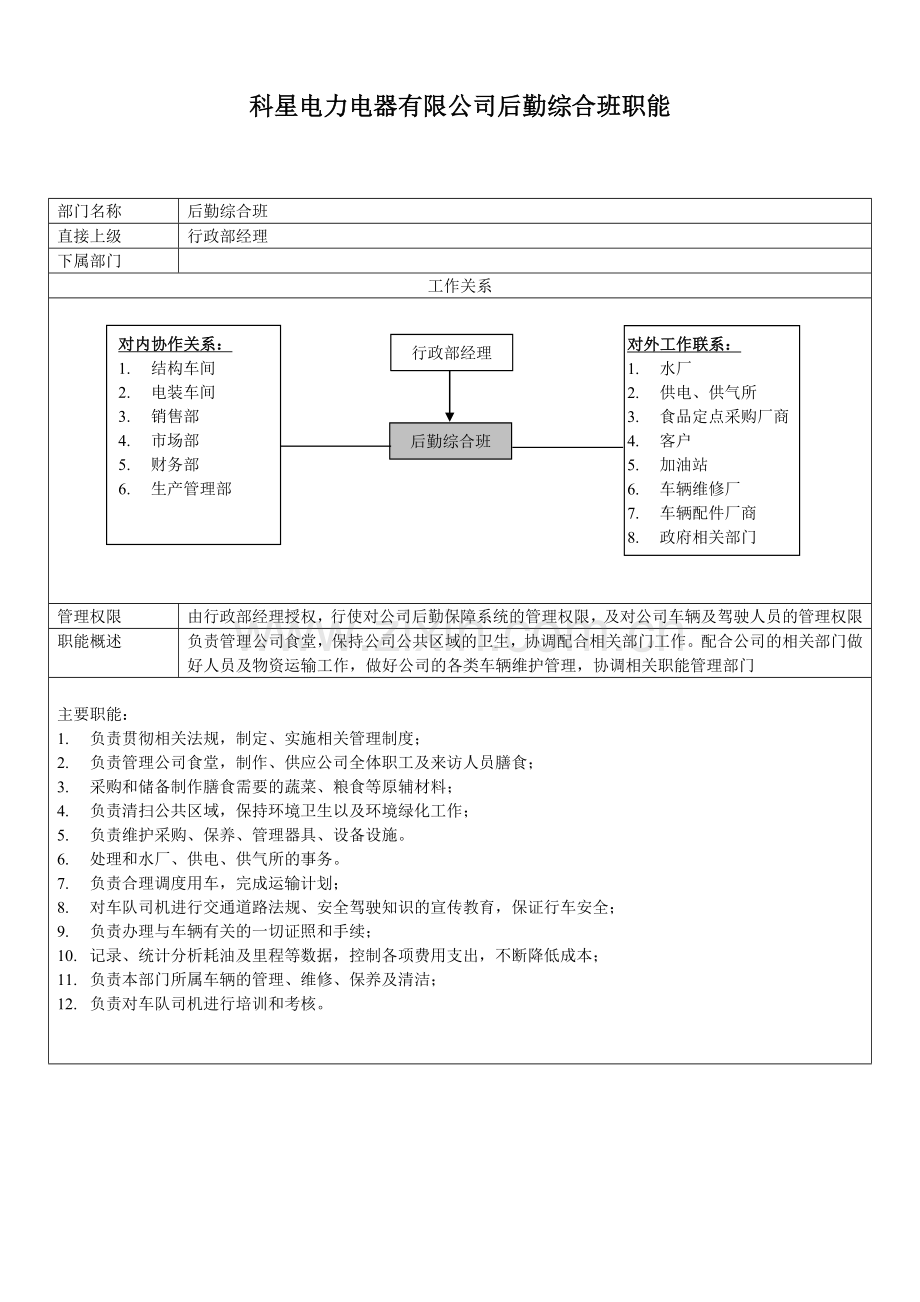 成都某电力电器公司各部门岗位职责.docx_第3页