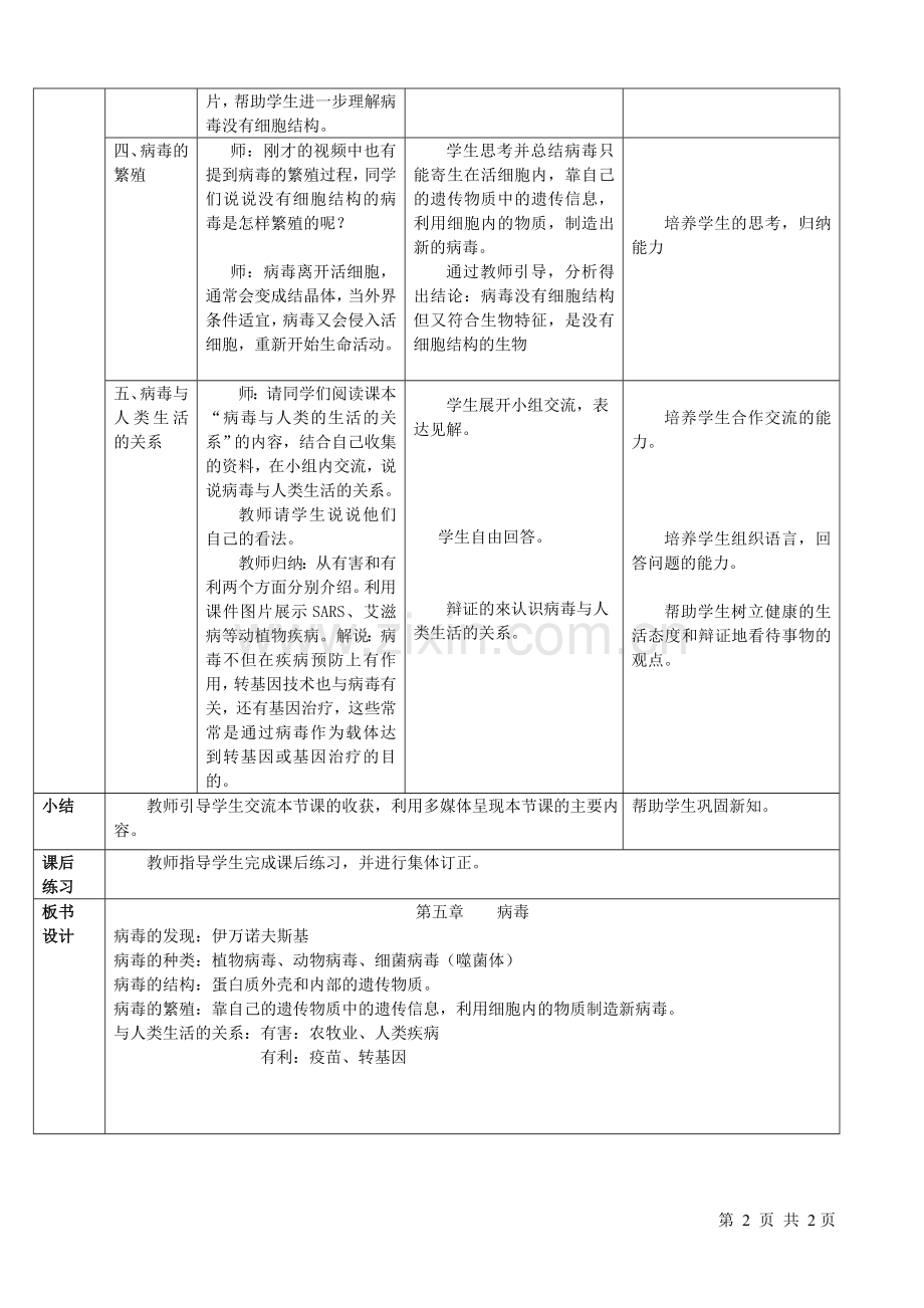 第五章-病毒.doc_第2页