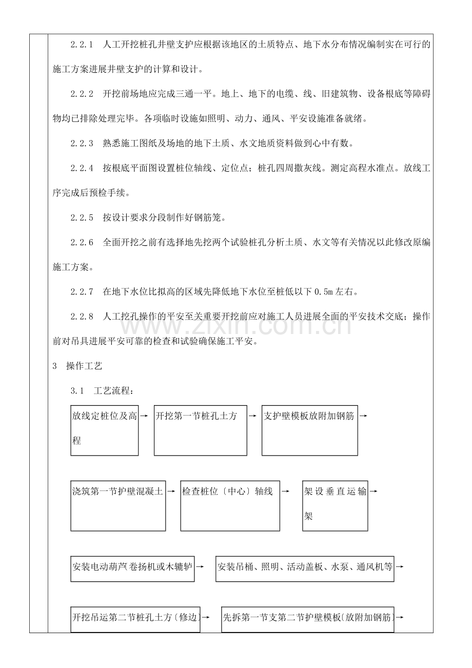 人工挖孔桩分项工程质量技术交底卡1.doc_第2页