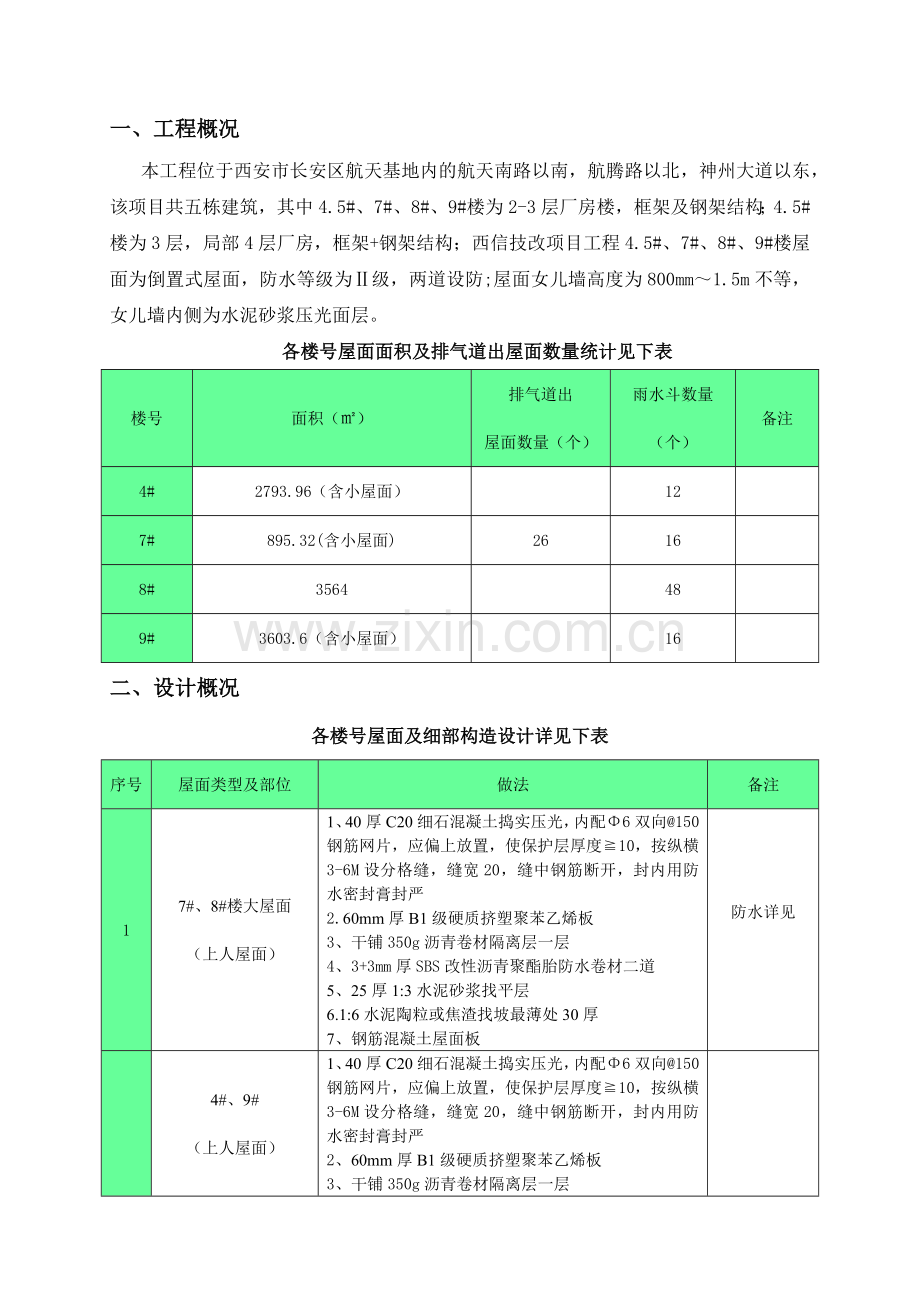 屋面工程施工方案--(31页).doc_第3页