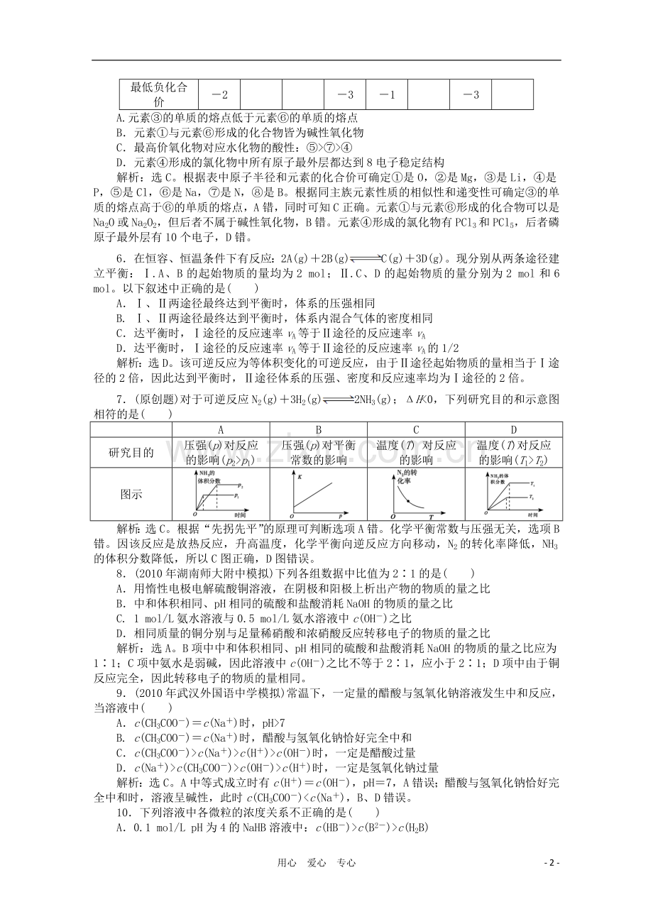 高三化学-专题二综合检测-新人教版.doc_第2页