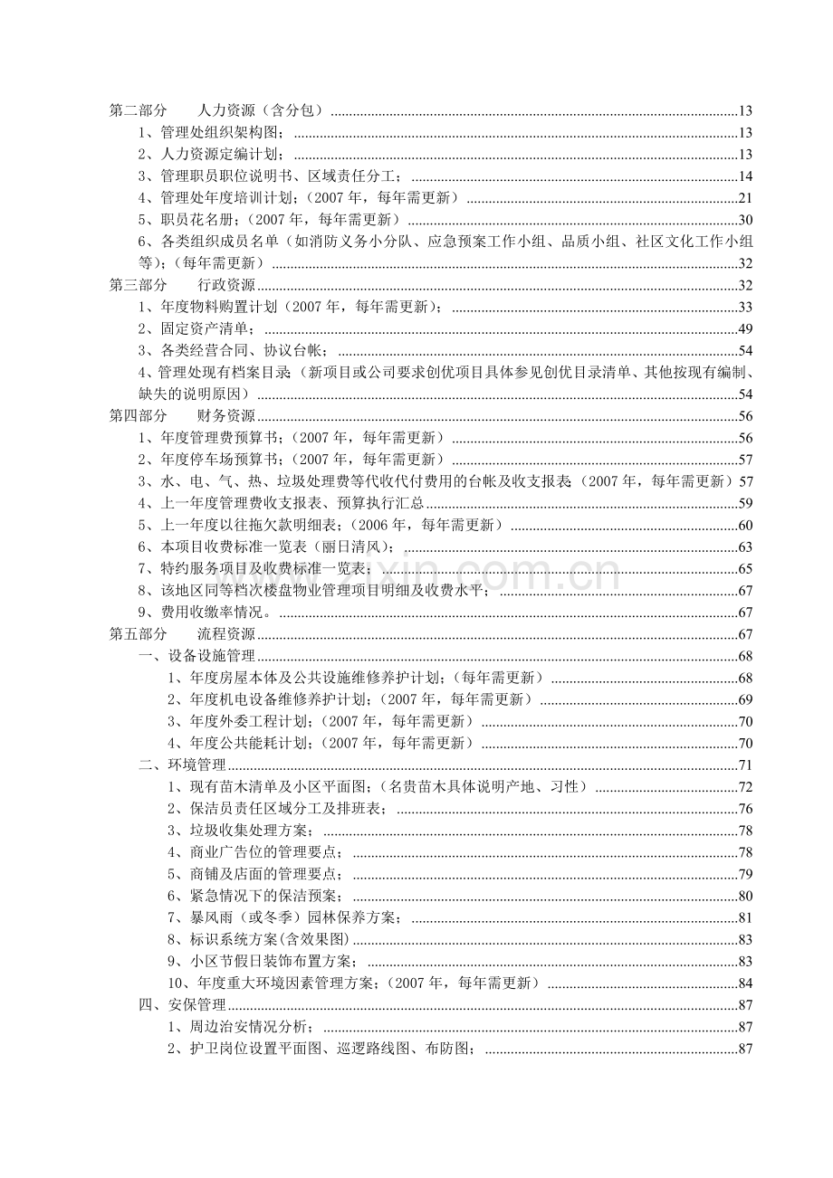 成都某物业公司年度管理方案.docx_第2页