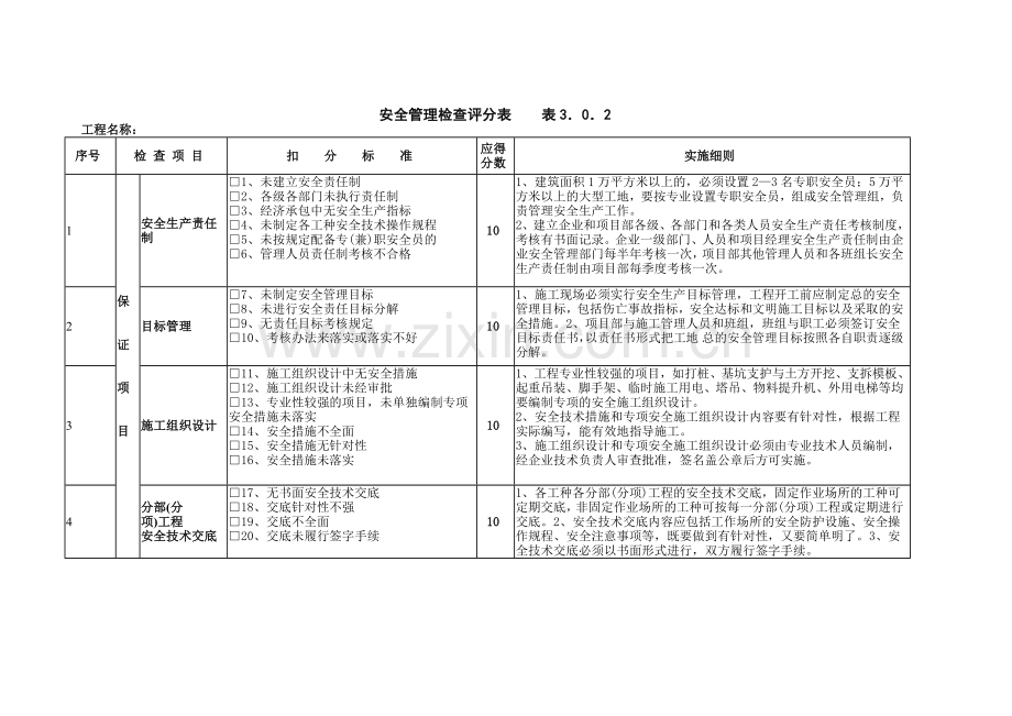 建筑安全检查表.docx_第1页