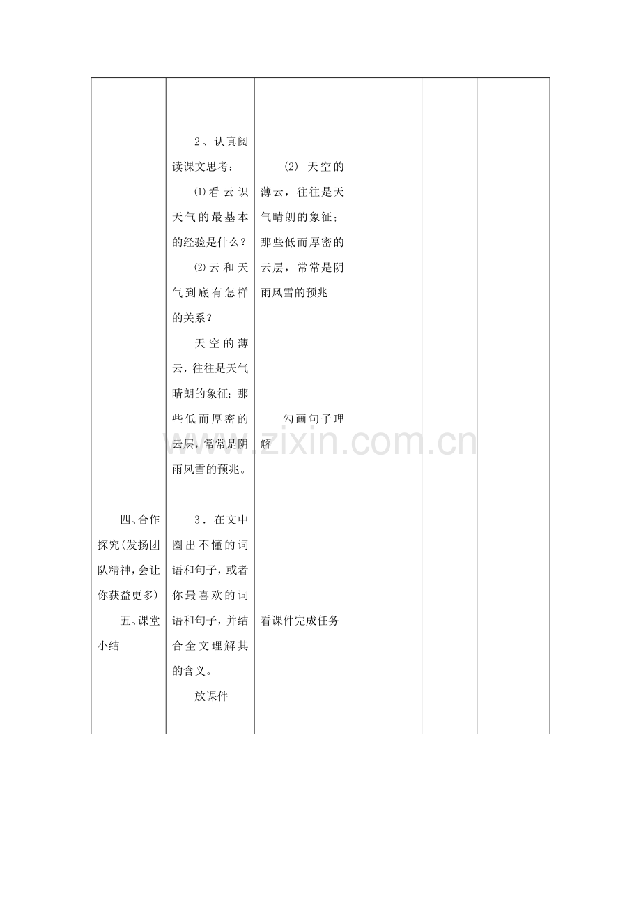 《看云识天气第一课时》教学设计4.doc_第3页