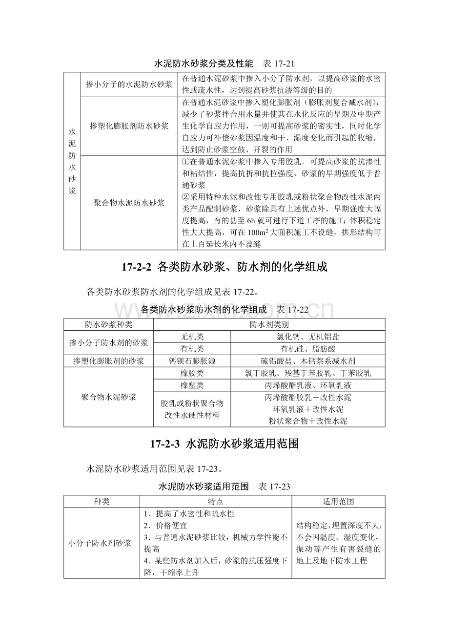 建筑施工手册系列之地下防水工程 17-2 水泥砂浆抹面防水.docx_第2页