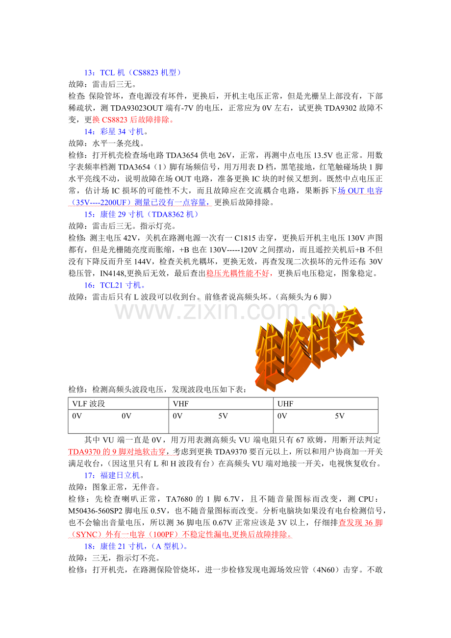 家电相关机维修档案.docx_第3页