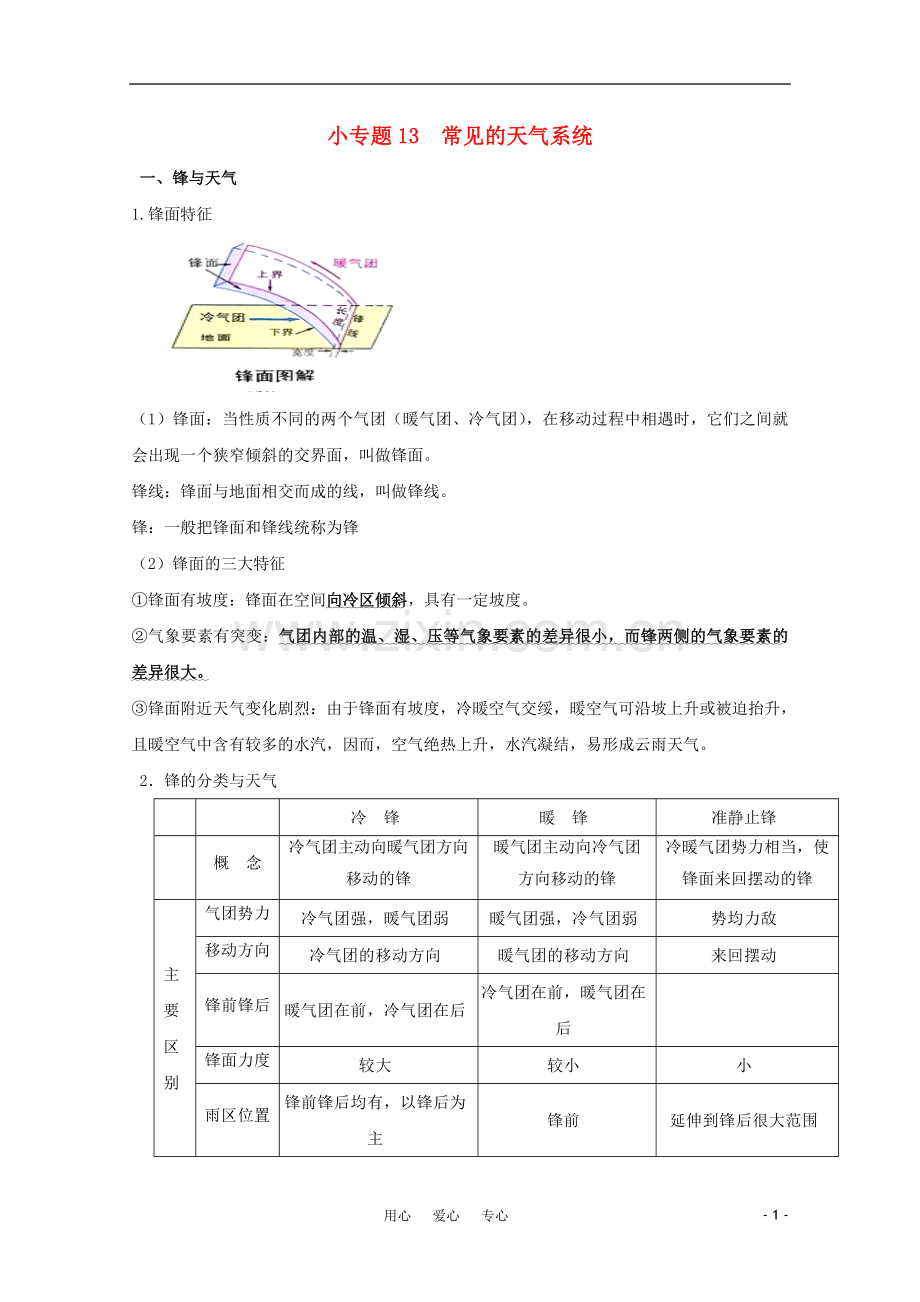 江苏省常州新桥中学高中地理-小专题13-常见的天气系统-鲁教版必修1.doc_第1页