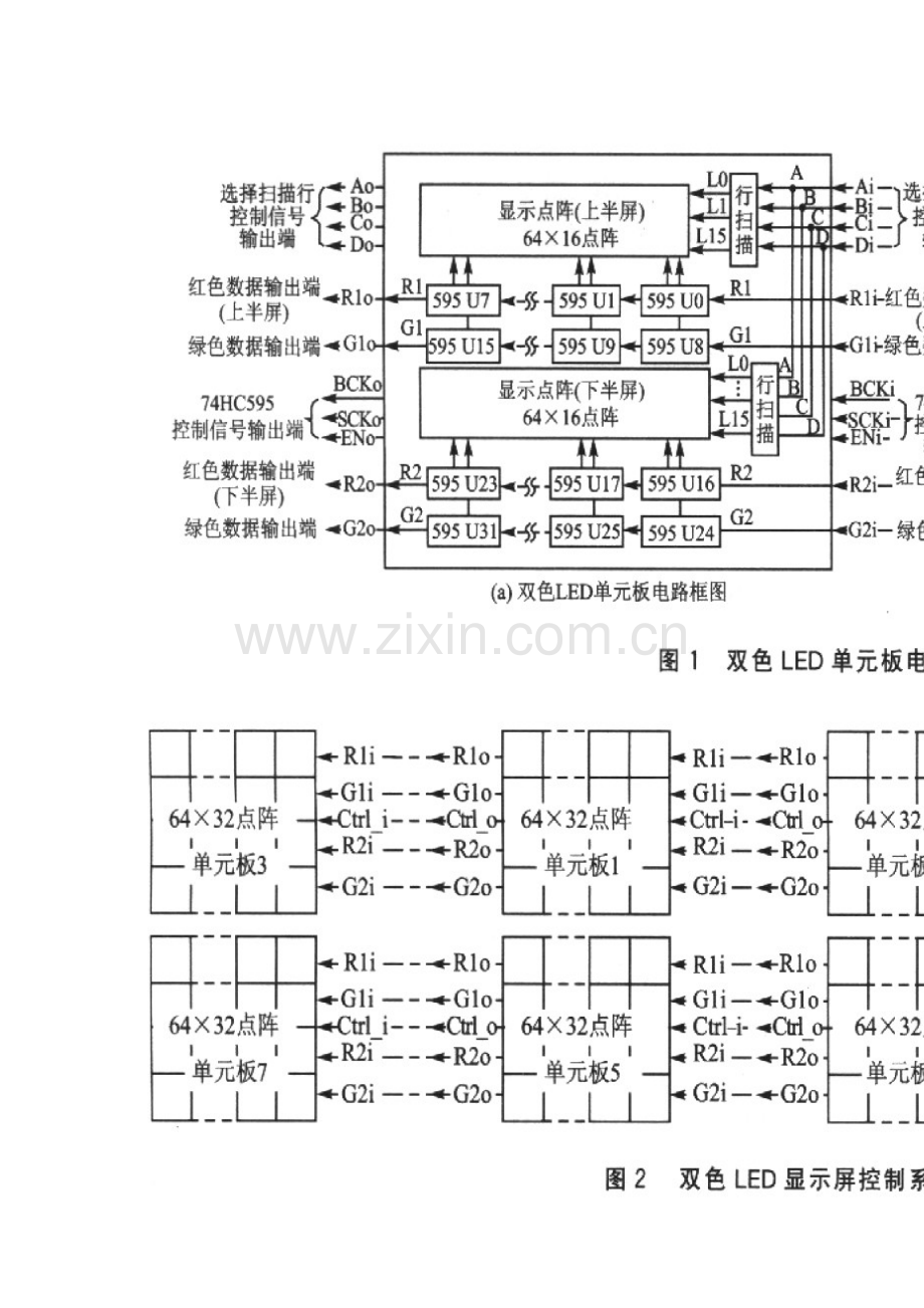 基于单片机IAP技术的LED显示屏控制系统.docx_第2页