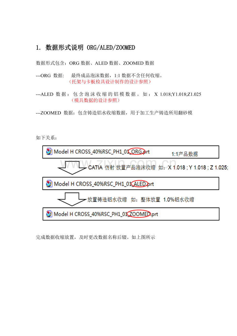 座椅模具设计与制作规范.docx_第3页