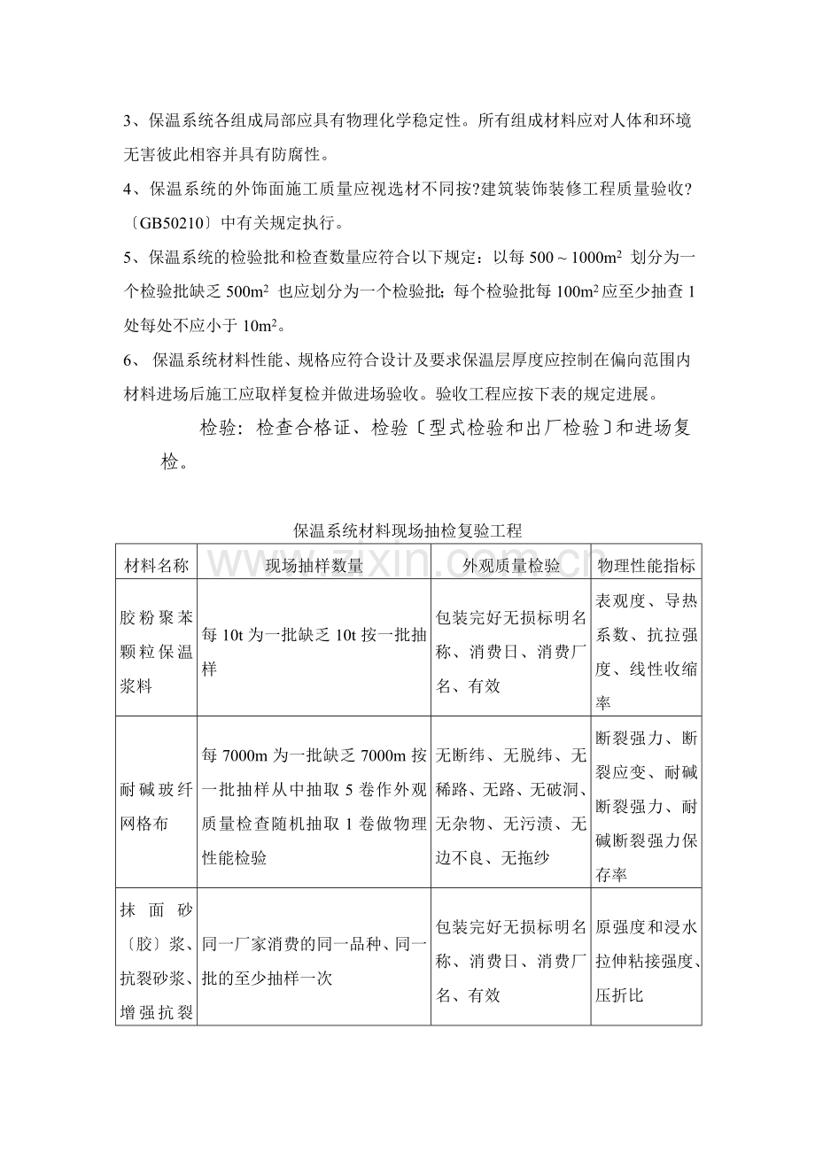 建筑节能工程监理实施细则1.doc_第3页