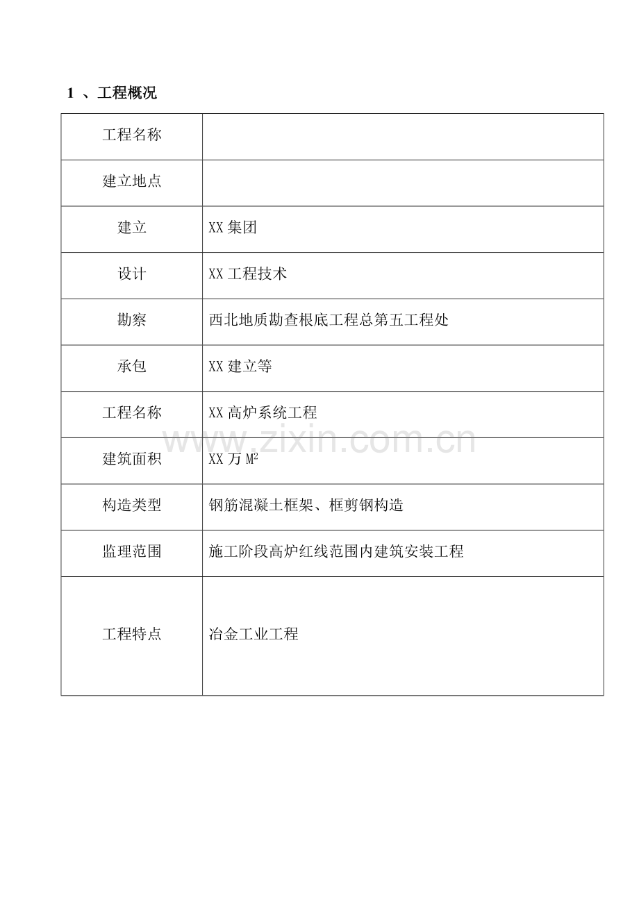 某工程安全监理细则.doc_第3页