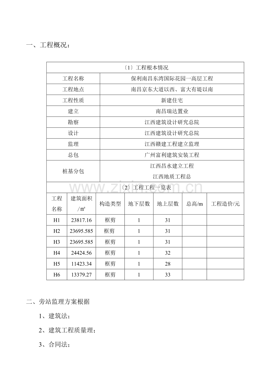 保利•东湾国际花园一期高层工程旁站监理方案.doc_第2页