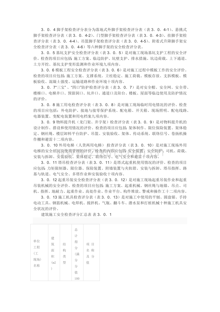 建筑安全施工规范.docx_第3页