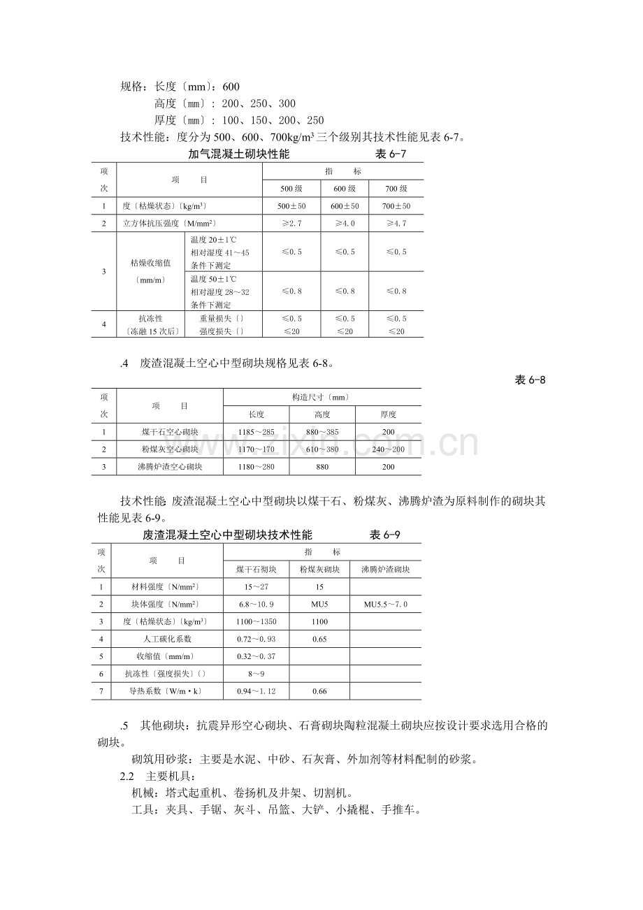 中型砌块砌筑工程施工工艺标准.doc_第2页