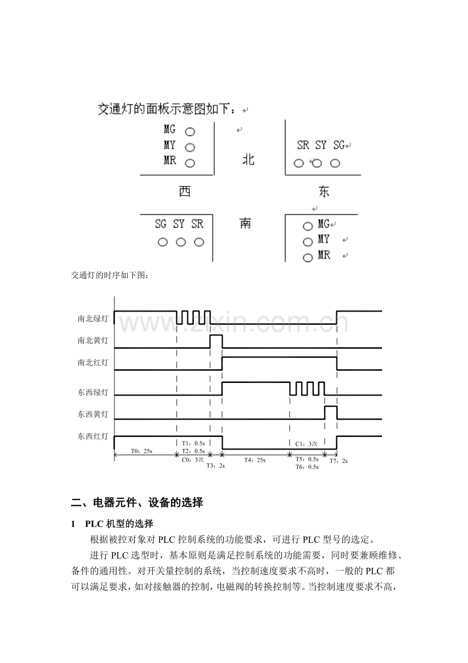 十字路口交通灯PLC.docx_第1页