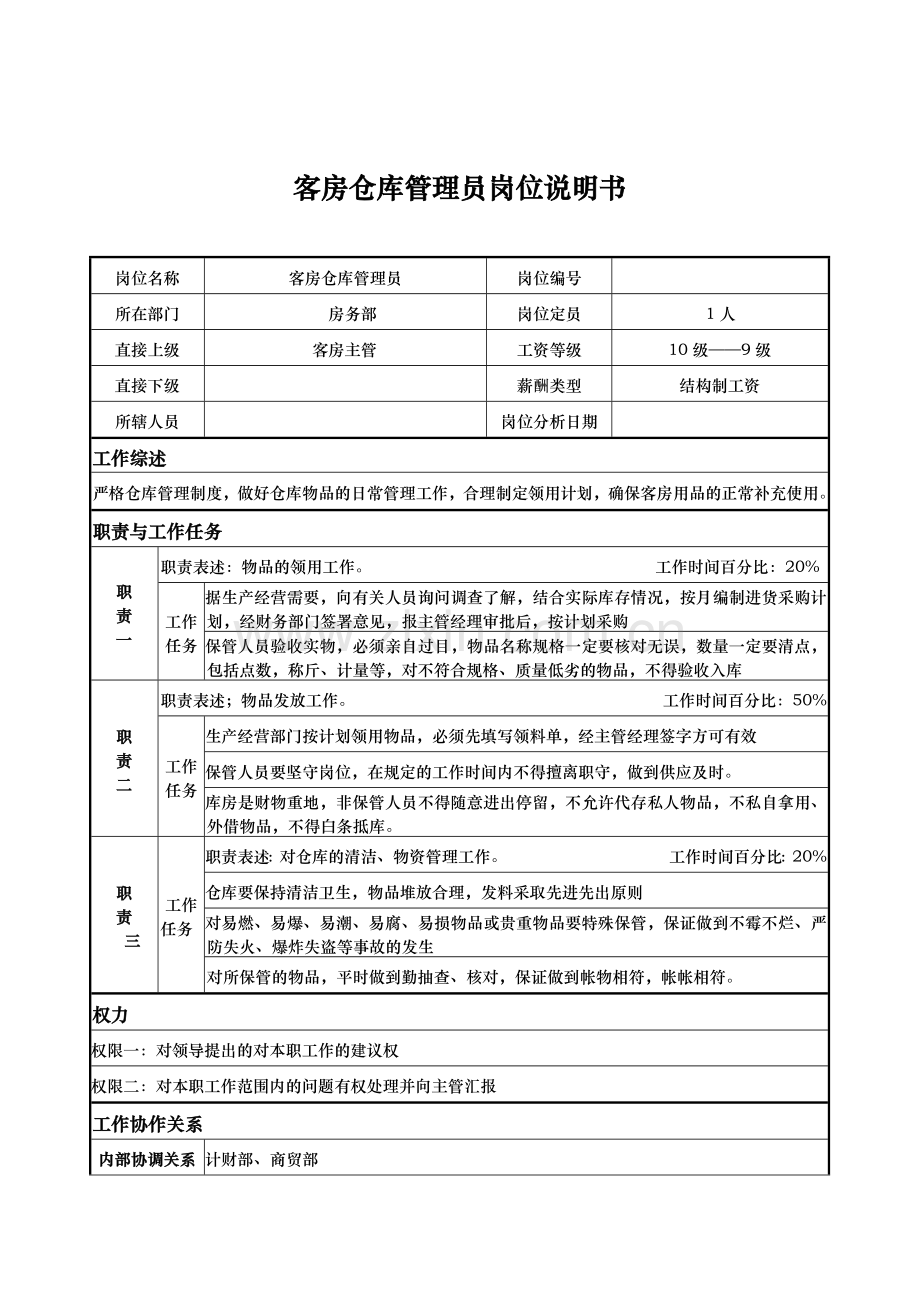 客房仓库管理员岗位说明书.docx_第1页