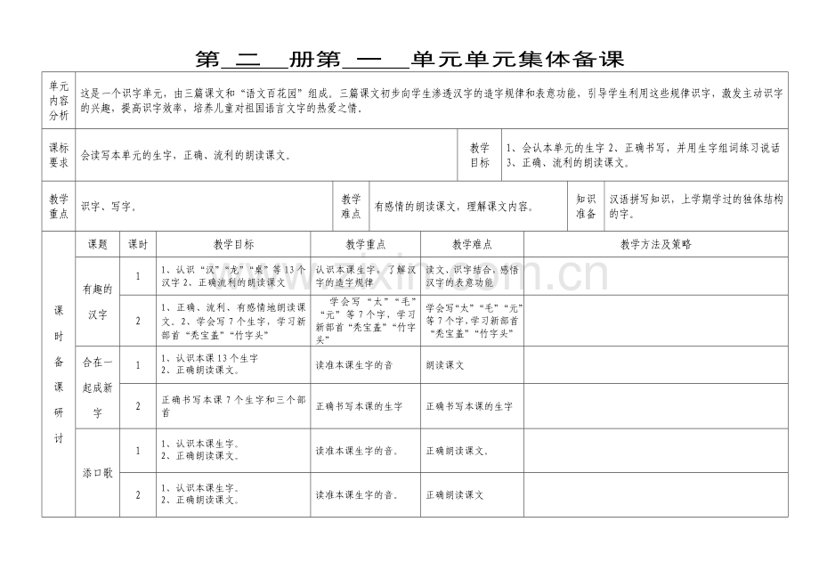 一单元集体备课表样.doc_第1页