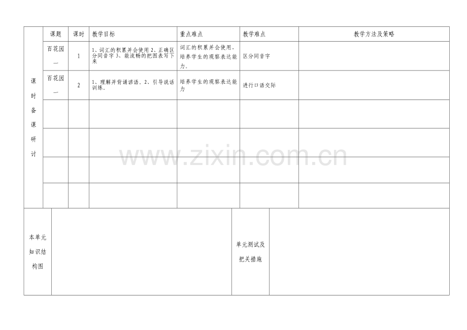 一单元集体备课表样.doc_第2页