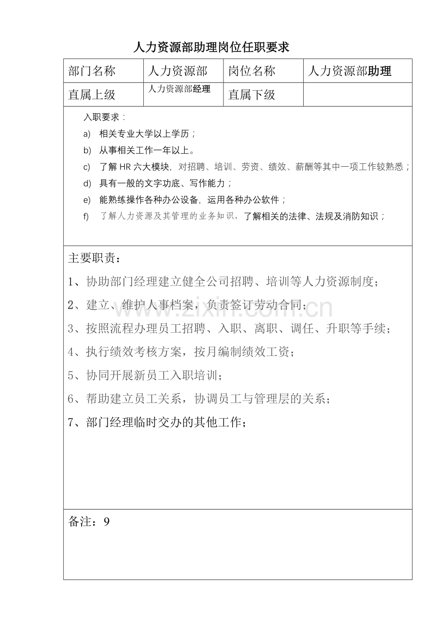 印刷厂各岗位职责书.docx_第2页