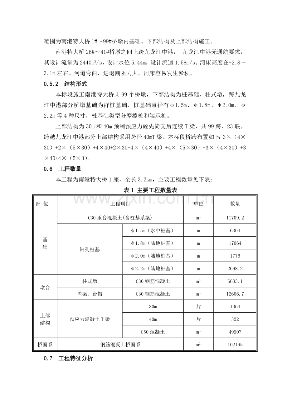 厦漳高速公路漳州段扩建工程施工组织设计方案说明(73页).doc_第3页