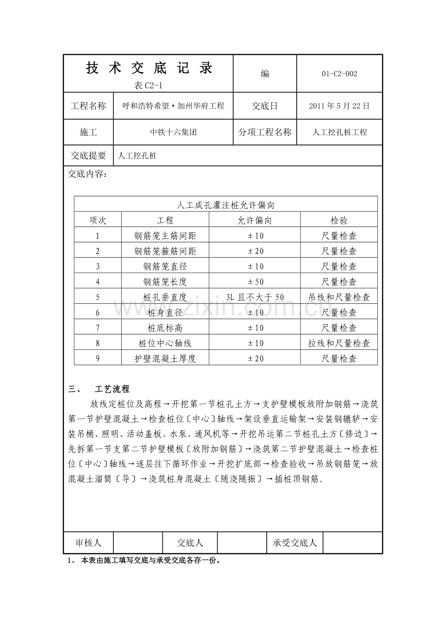 人工挖孔技术交底记录.doc_第3页