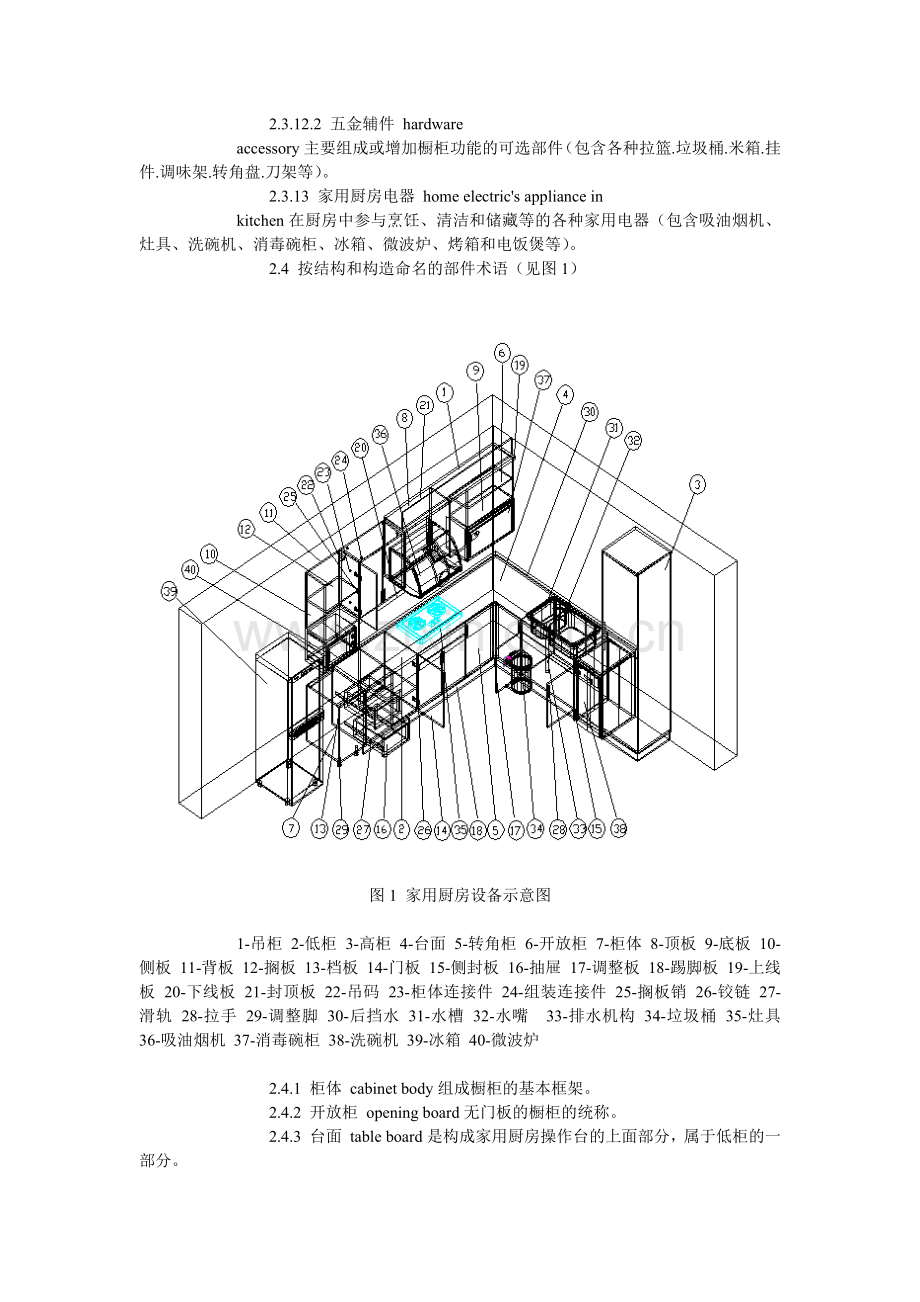 厨房设备标准.docx_第2页