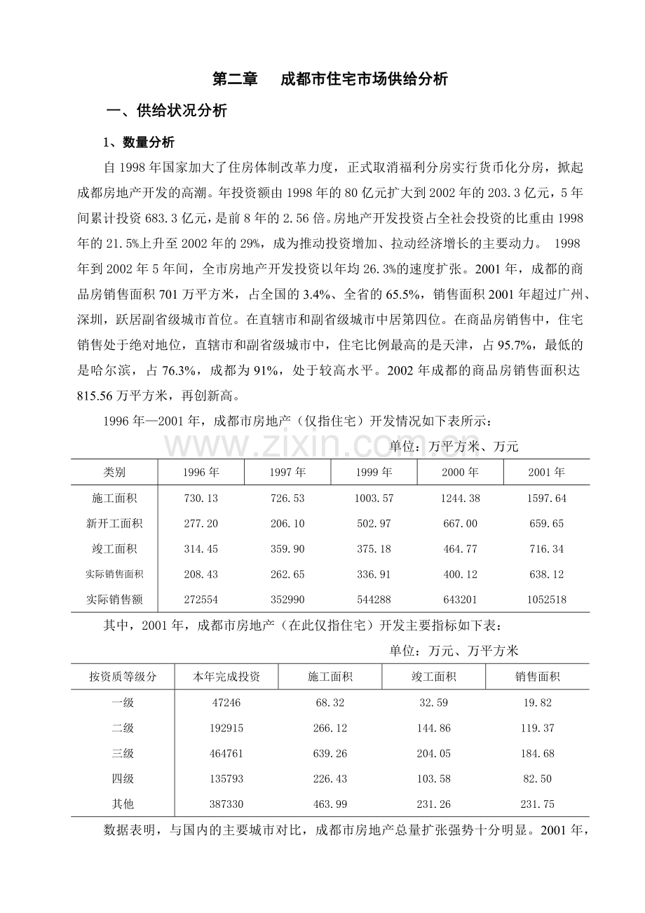 房地产开发建设项目可行性研究报告.docx_第3页