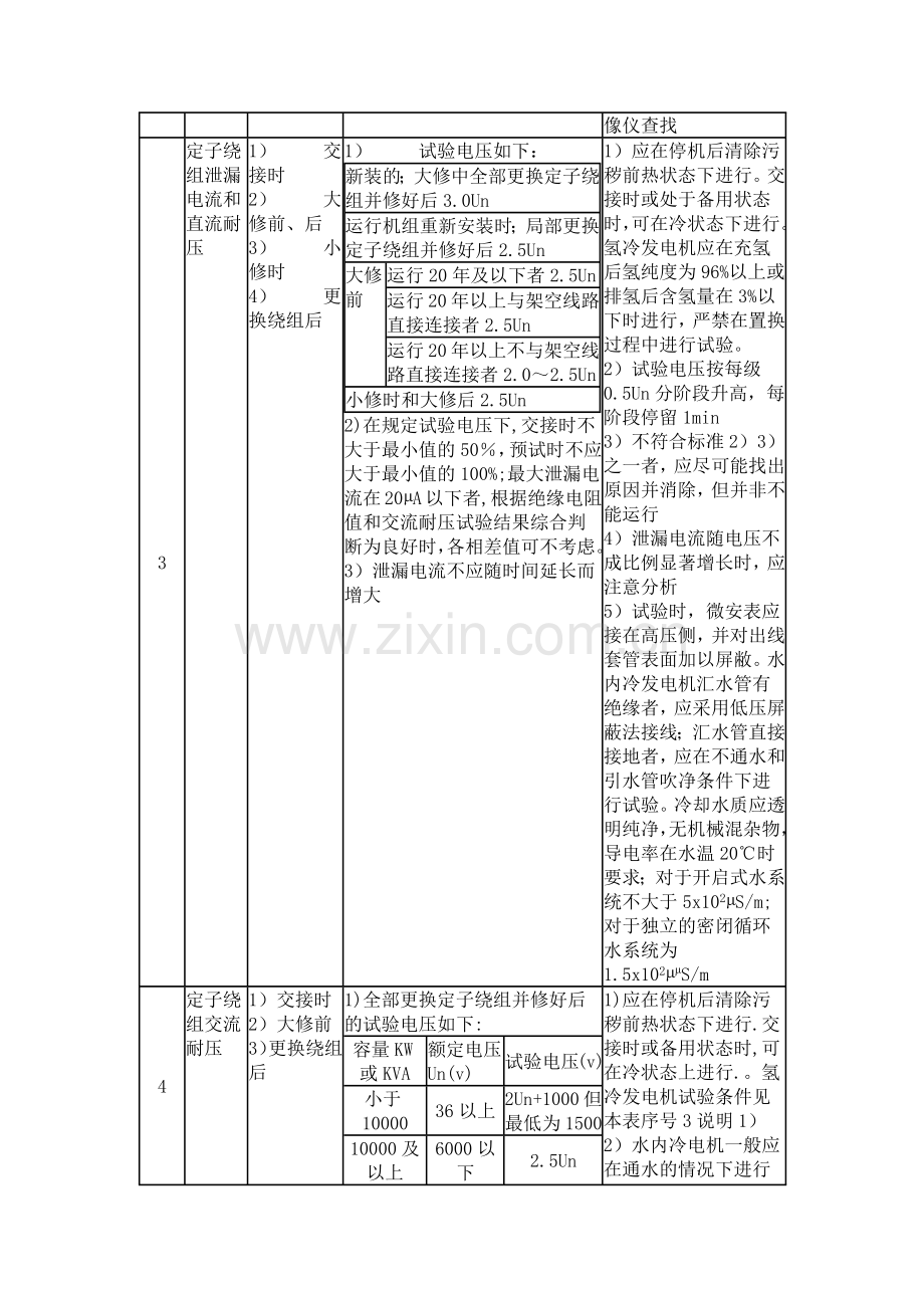 国家电网公司安全规程.docx_第3页