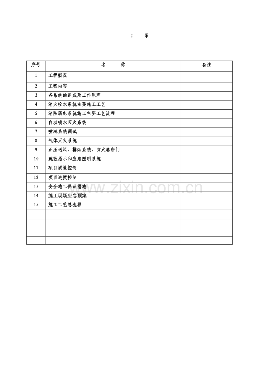 商业公区消防整改工程施工组织设计.docx_第2页