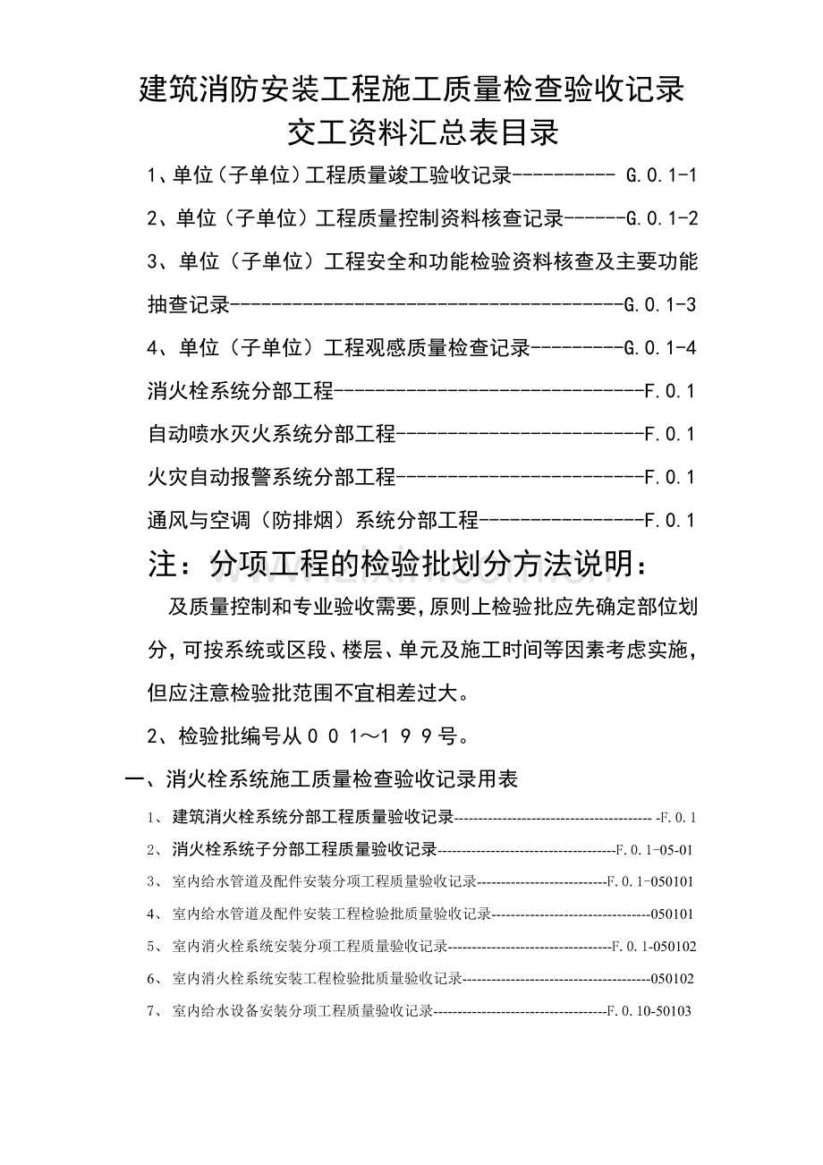 建筑消防安装工程施工质量检查验收记录汇总.docx_第2页