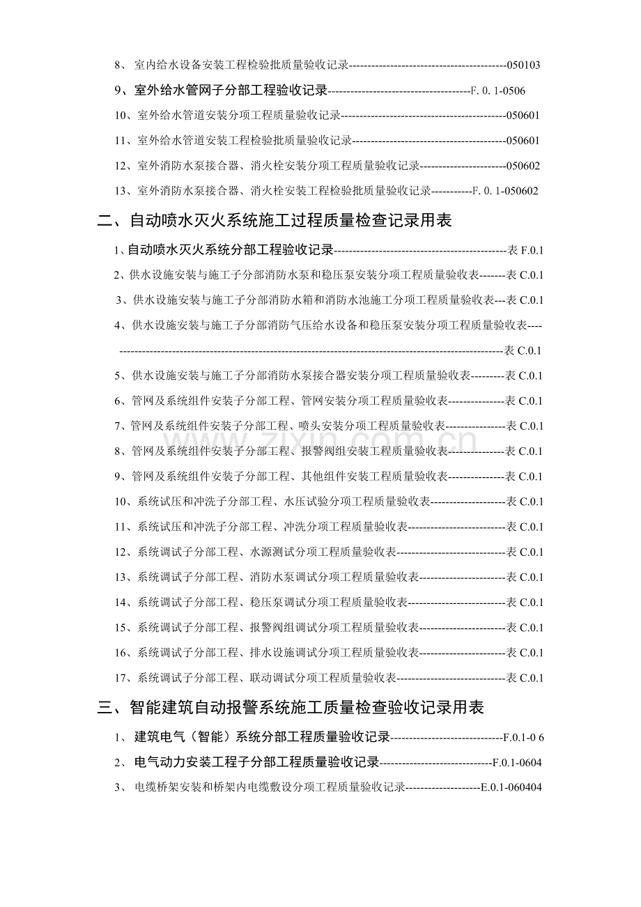 建筑消防安装工程施工质量检查验收记录汇总.docx_第3页