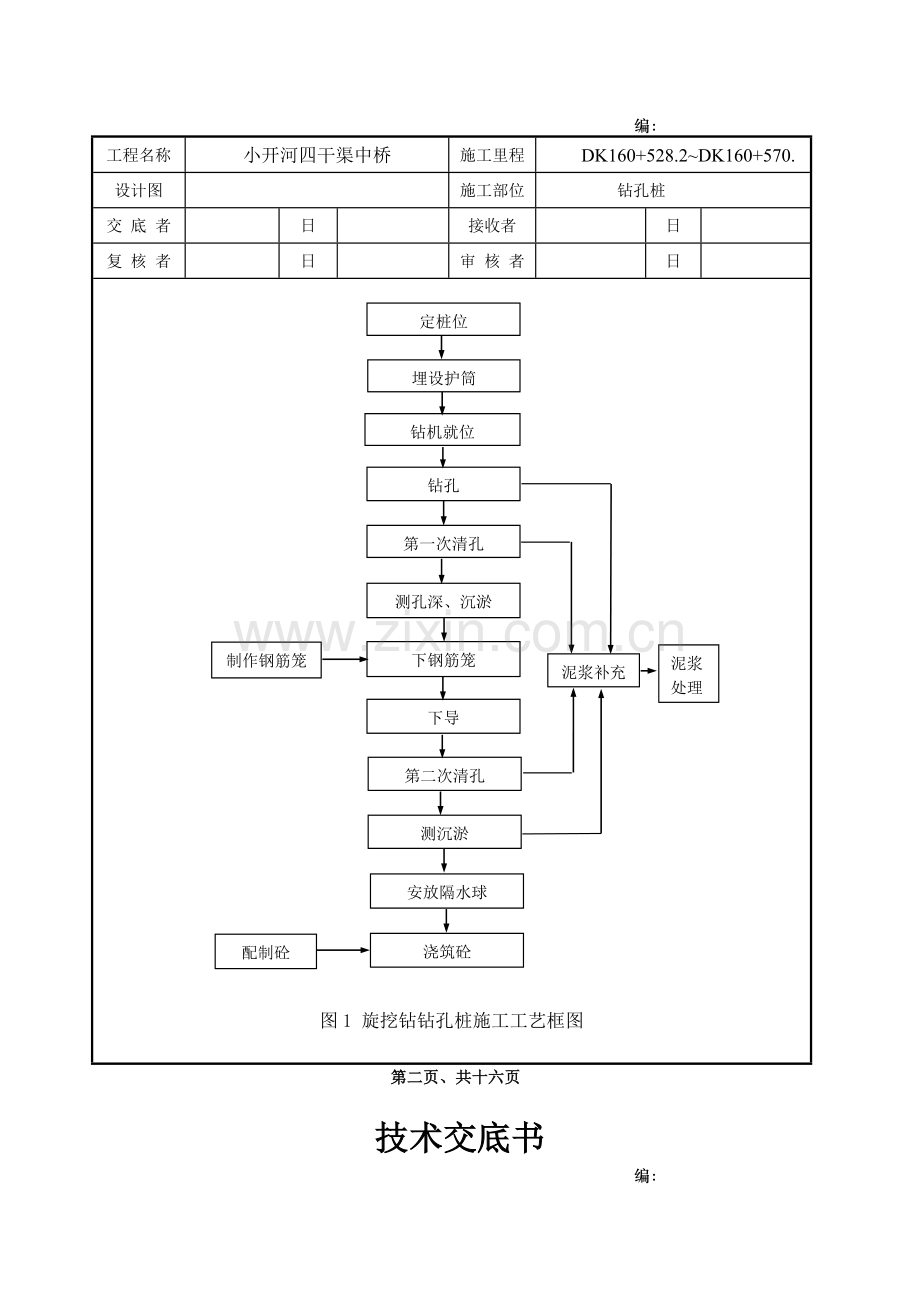 某中桥工程钻孔桩施工技术交底.doc_第2页