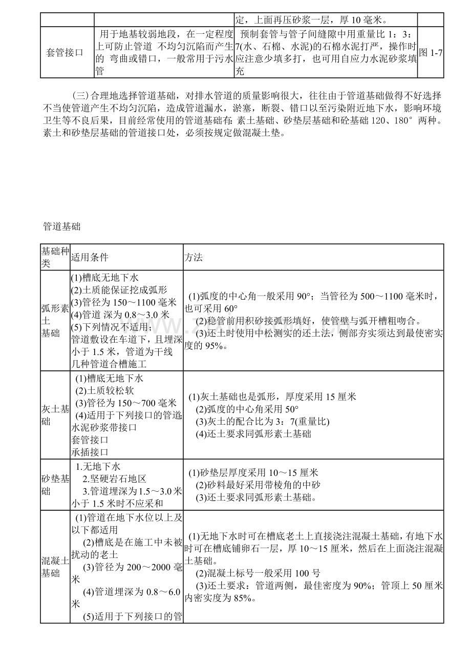 市政工程预算员培训讲义(排水部分).docx_第3页