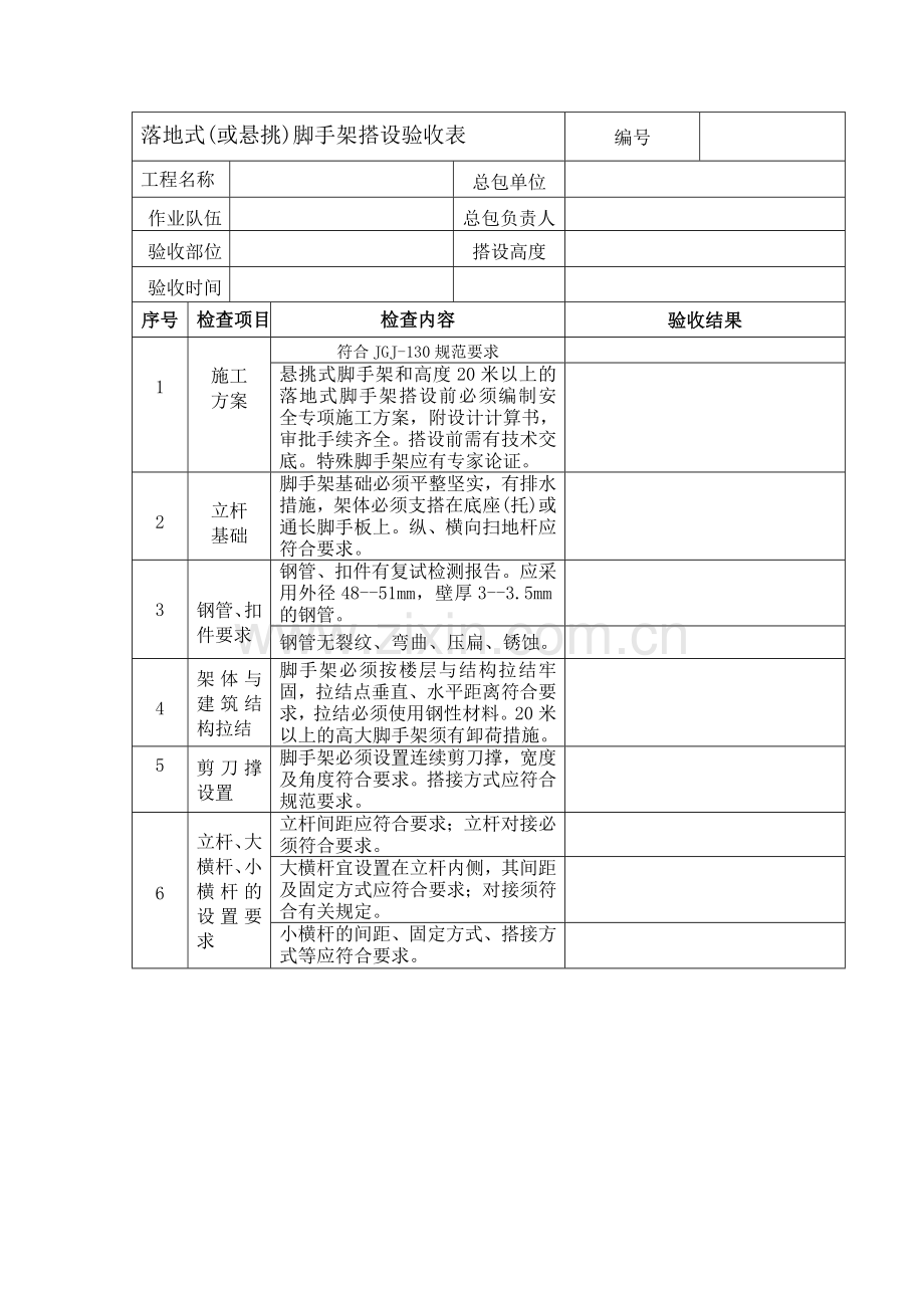 建筑施工各项安全检查验收表格.docx_第3页