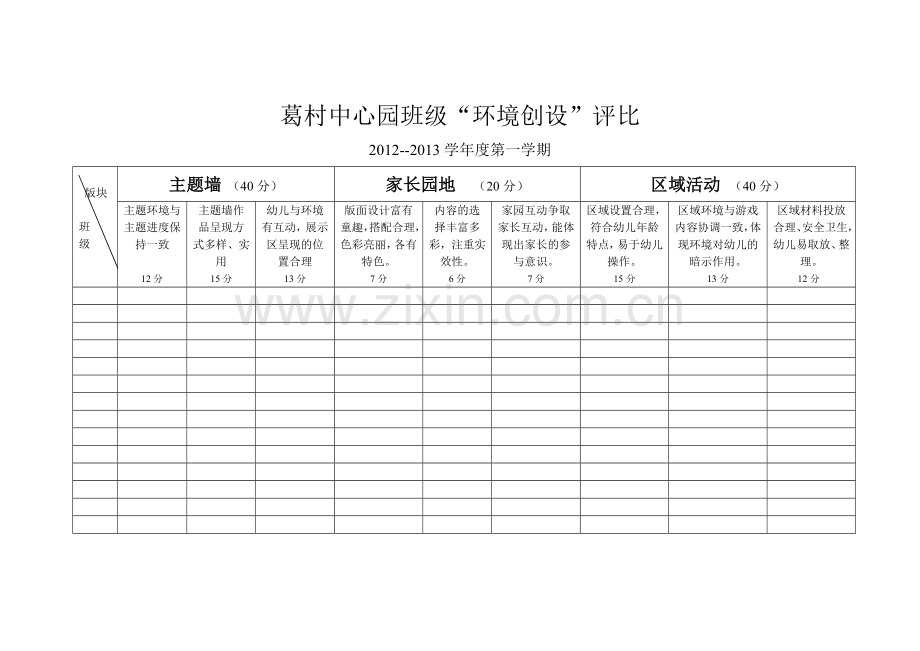 班级环境创设评比表.doc_第1页