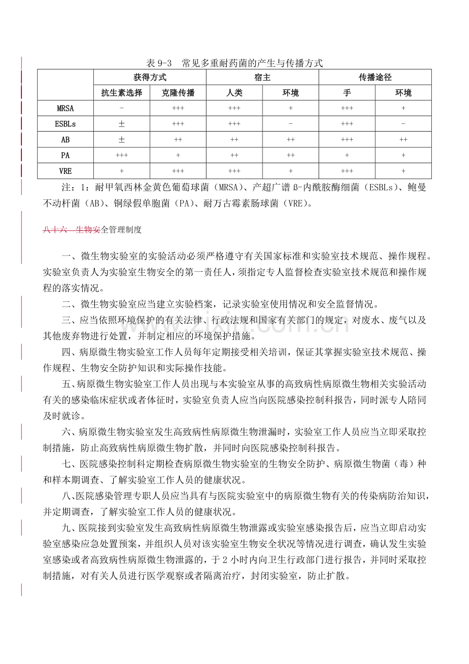 多重耐药菌医院感染培训制度.docx_第3页