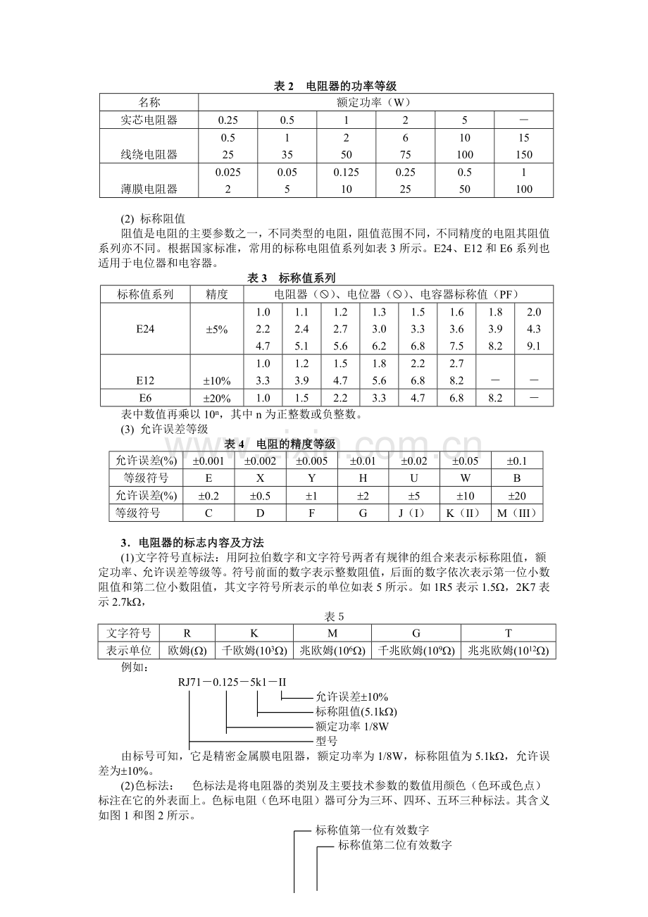 常用电子元件资料.docx_第2页