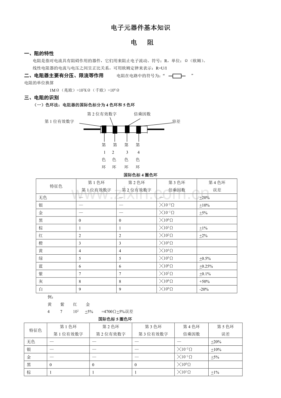 工艺电子基础知识培训教材_(1).docx_第2页