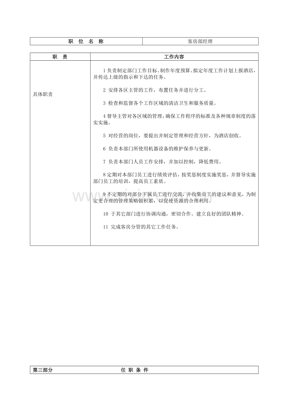 客房部岗位职责(表格).docx_第2页