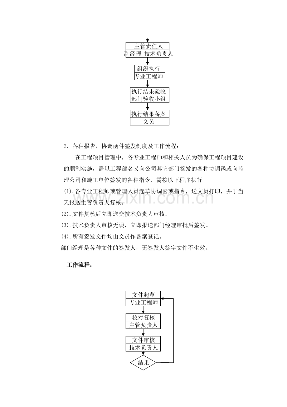 工程部工作制度及工作流程.docx_第2页