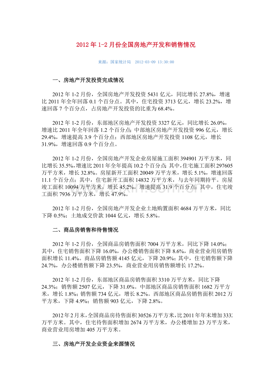 国家统计局房地产业数据.docx_第1页