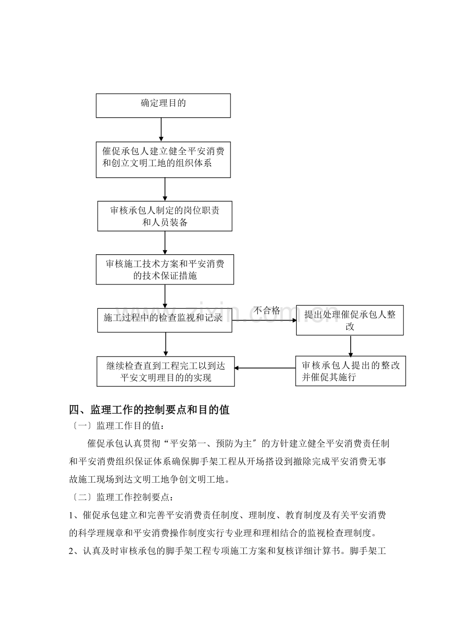 万科光明城市脚手架___监理细则.doc_第3页