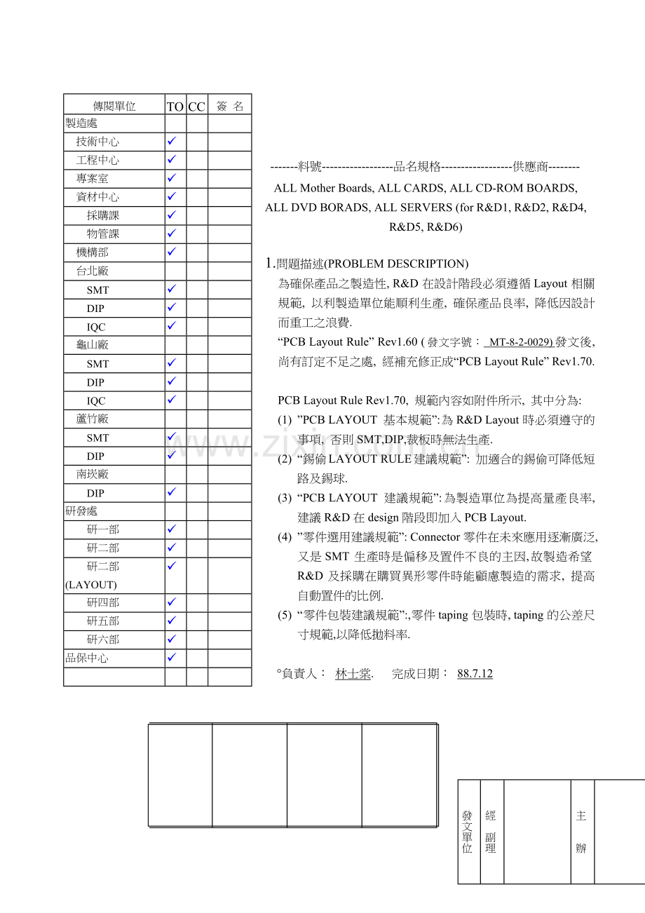 华硕公司内部的PCB设计规范.docx_第2页