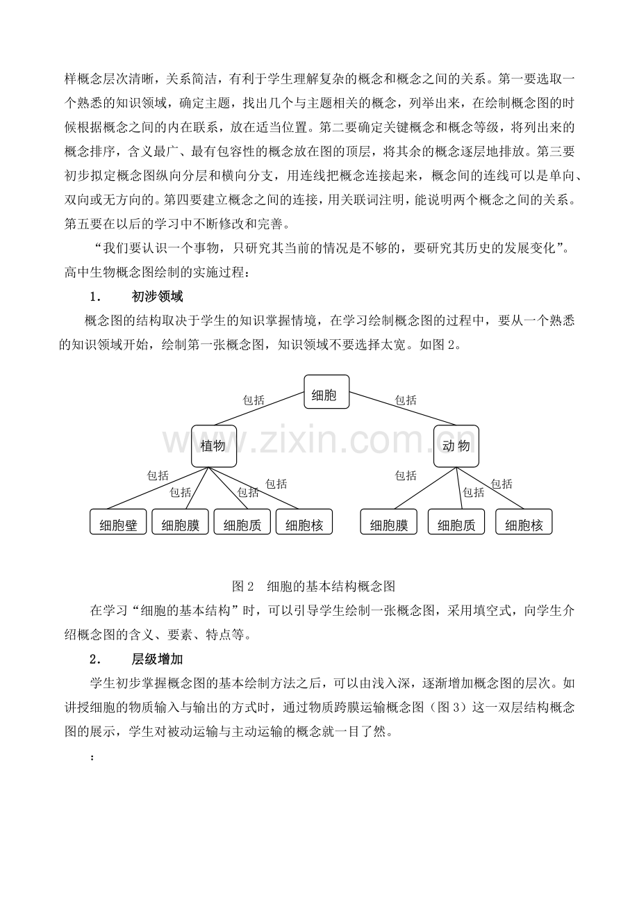 尝试在高中生物教学中有效地运用概念图.docx_第2页