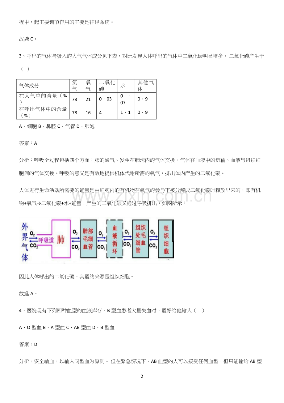 人教版2023初中生物七年级下册第四单元生物圈中的人总结(重点).docx_第2页