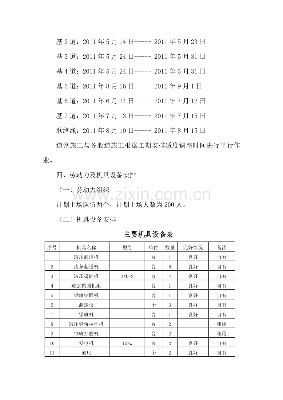 巍家滩铺架基地轨道工程施工组织设计.docx_第3页