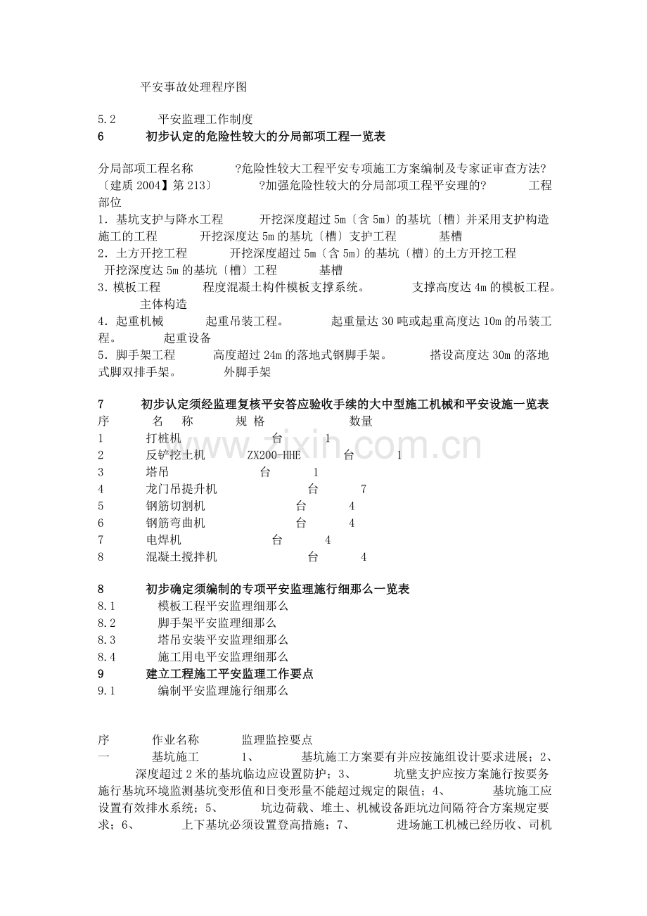 商住小区安全监理规划.doc_第3页