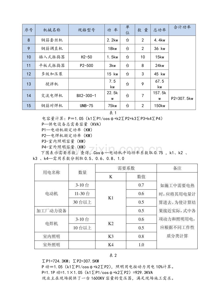 施工临时用水用电.docx_第3页