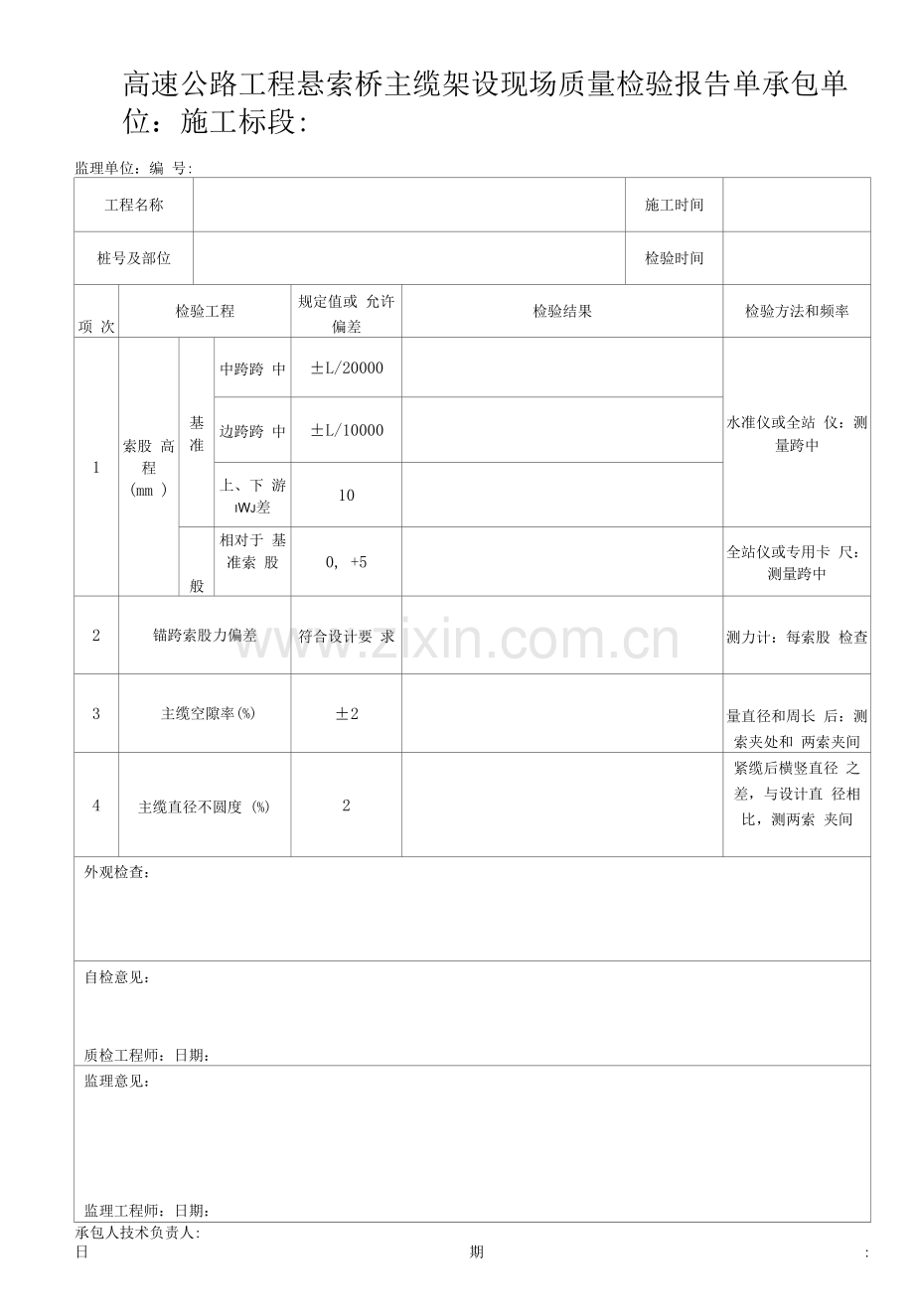 高速公路工程悬索桥主缆架设现场质量检验报告单.docx_第1页