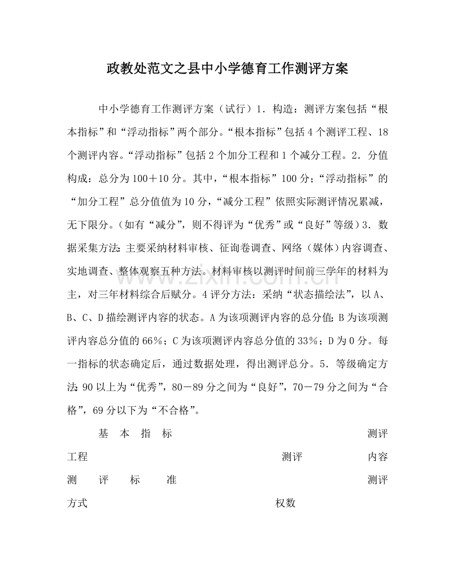 政教处范文县中小学德育工作测评方案 .doc_第1页